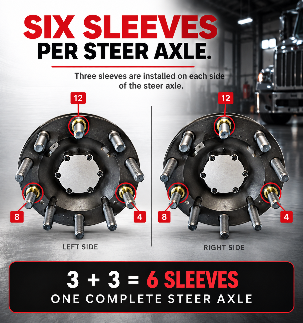 Six sleeves per steer axle